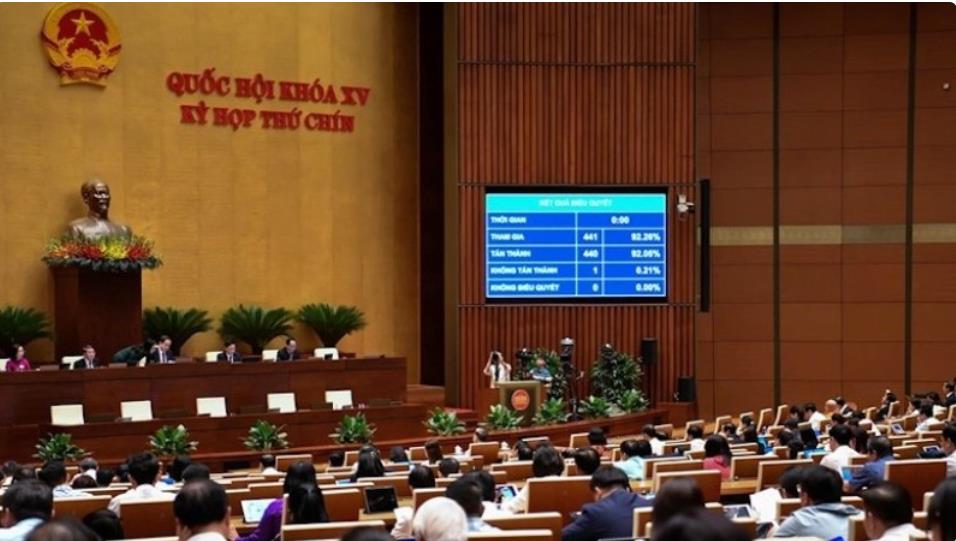 Miễn, hỗ trợ học phí với trẻ mầm non, học sinh phổ thông từ năm học 2025-2026