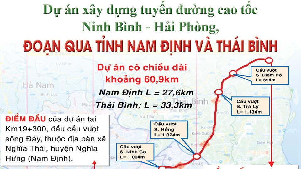 Dự án xây dựng tuyến đường cao tốc Ninh Bình - Hải Phòng, đoạn qua tỉnh Nam Định và Thái Bình