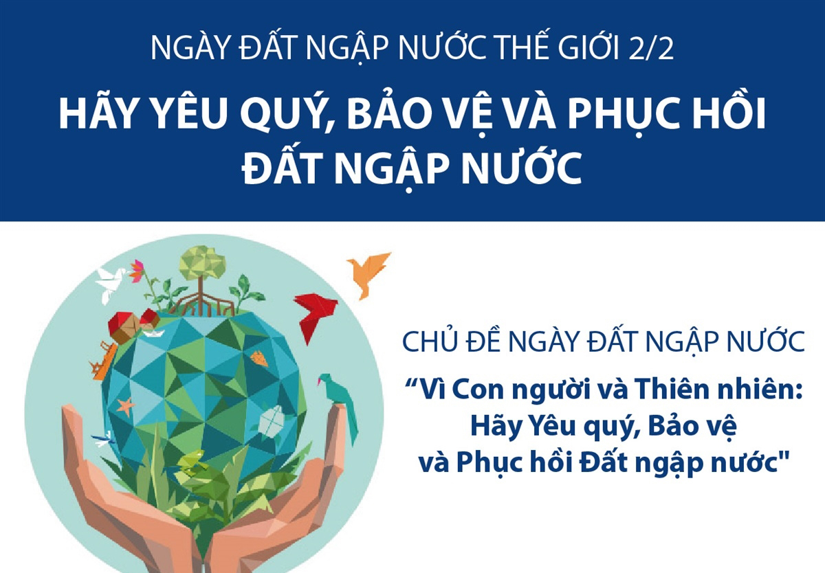Tổ chức các hoạt động hưởng ứng Ngày Đất ngập nước Thế giới năm 2023