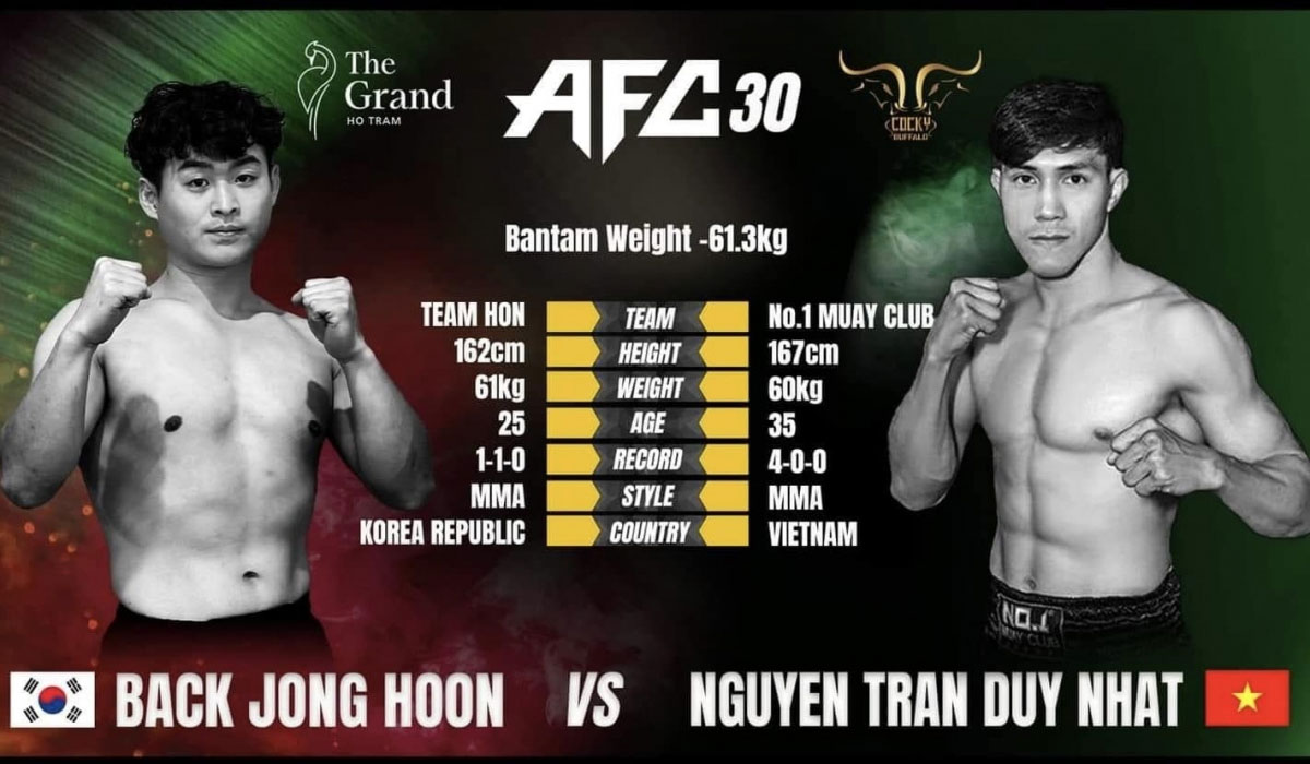 Nguyễn Trần Duy Nhất tái xuất làng MMA