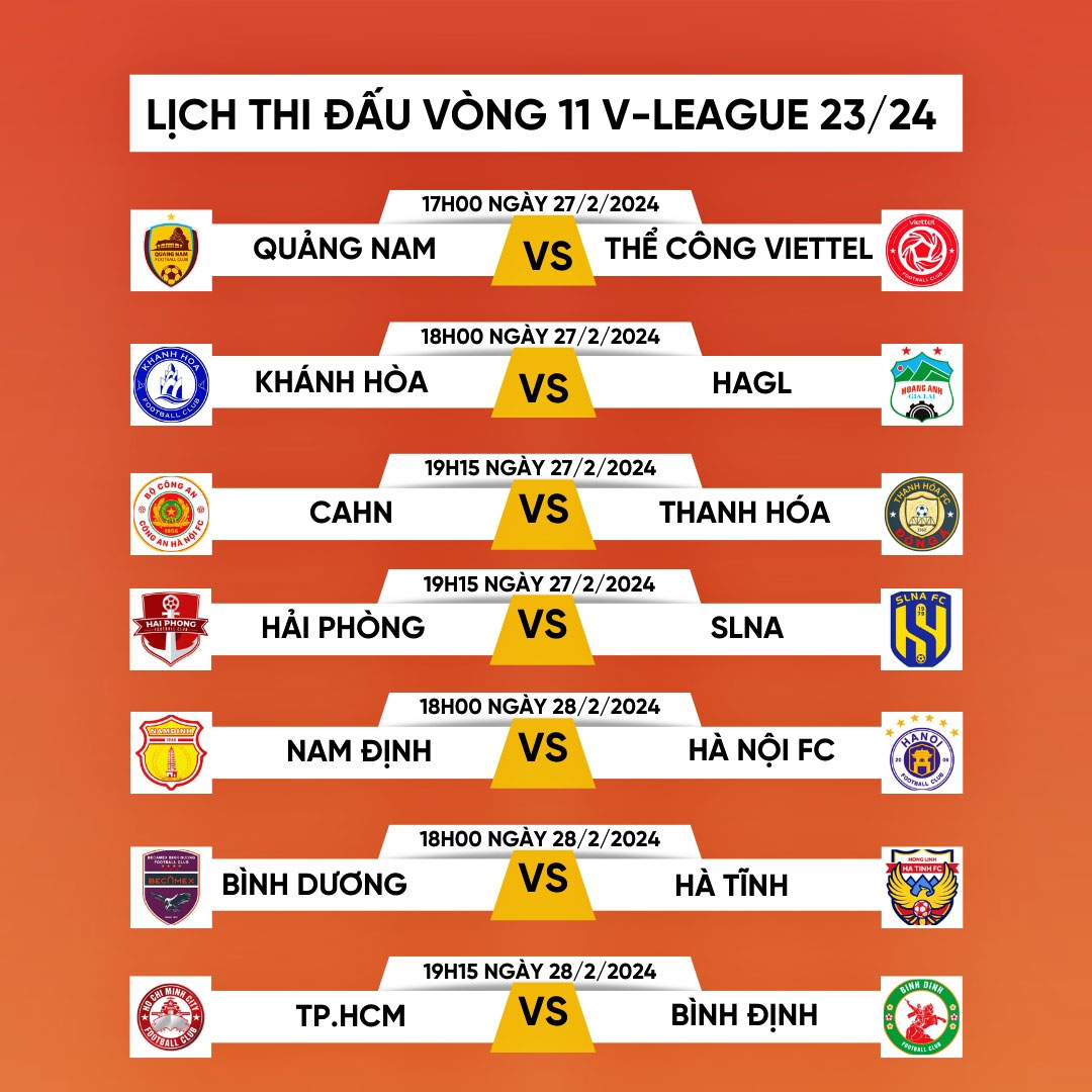 Lịch thi đấu vòng 11 V-League 2023/2024: Nóng bỏng với 2 trận đại chiến