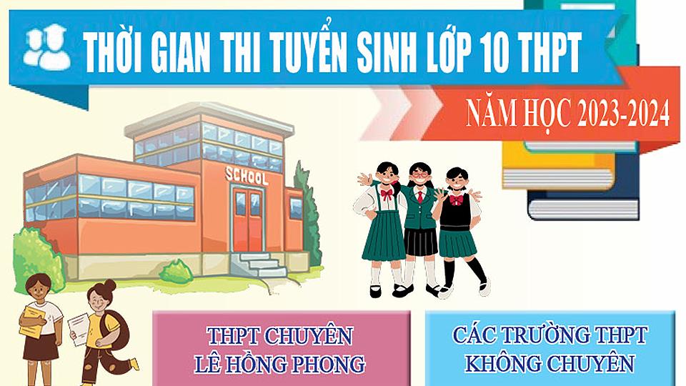 Thời gian thi tuyển sinh lớp 10 THPT năm học 2023-2024