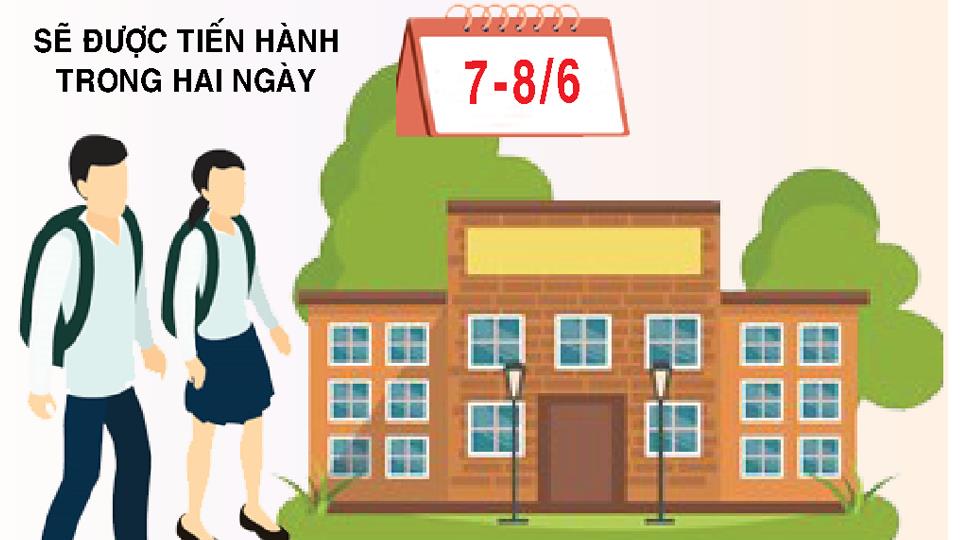 Lịch thi tuyển sinh vào lớp 10 THPT hệ không chuyên tỉnh Nam Định năm học 2024-2025