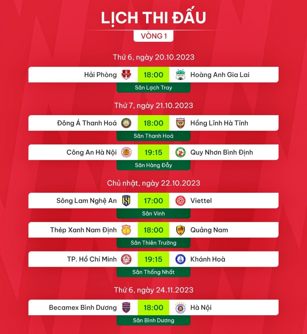 Lịch thi đấu vòng 1 V-League 2023/2024: HAGL lành ít dữ nhiều