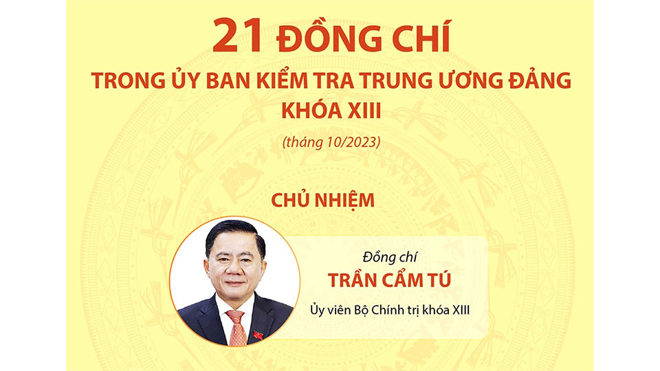 21 đồng chí trong Ủy ban Kiểm tra Trung ương Đảng khóa XIII (tháng 10/2023)