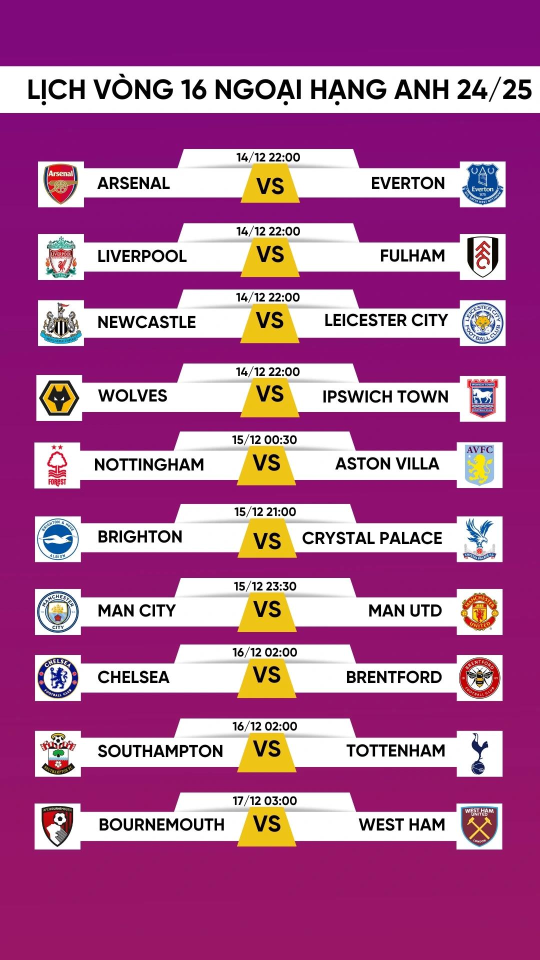 Lịch thi đấu vòng 16 Ngoại hạng Anh 2024/2025: Man City đại chiến MU