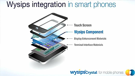 Smartphone sạc pin bằng năng lượng mặt trời