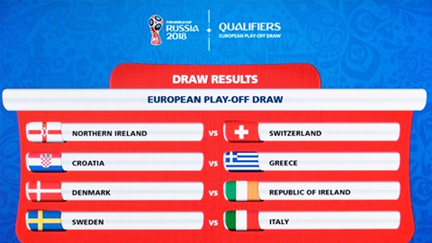 Kết quả bốc thăm vòng play-off World Cup 2018 khu vực châu Âu