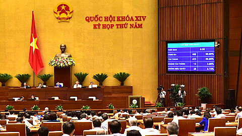 Thông qua ba dự thảo Luật và hai dự thảo Nghị quyết, thảo luận một dự án Luật