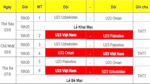 U23 Việt Nam tự tin bước vào Giải bóng đá quốc tế U23-Cúp VinaPhone 2018