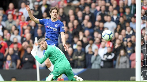 Man Utd và Chelsea chia điểm tại Old Trafford