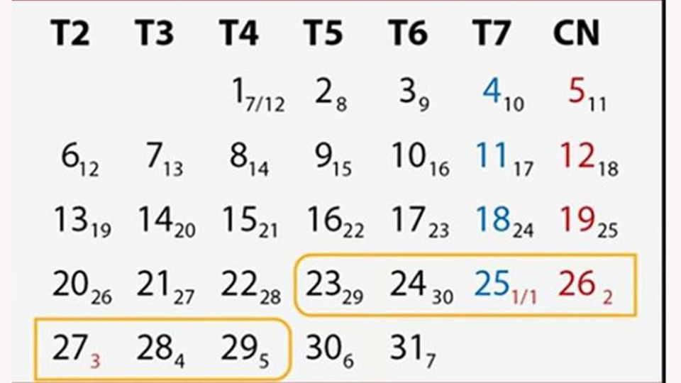Đề xuất Chính phủ nghỉ Tết Nguyên đán Canh Tý 7 ngày