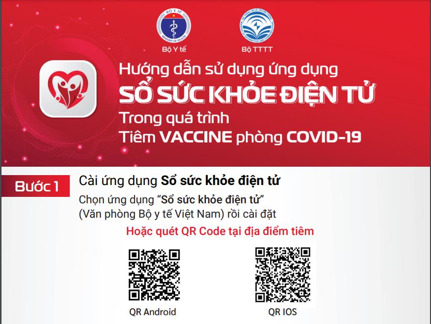 Hướng dẫn cài đặt, sử dụng Sổ sức khỏe điện tử