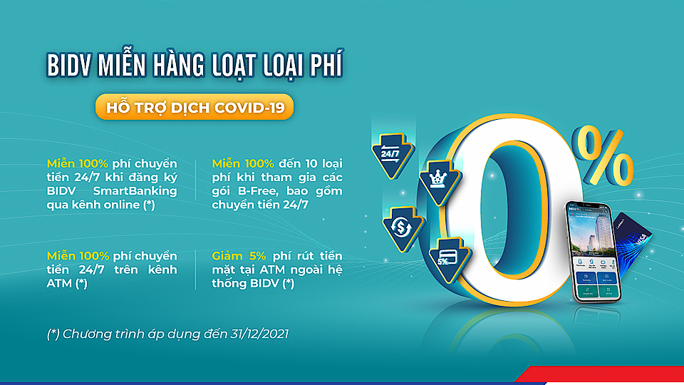 BIDV miễn phí nhiều dịch vụ để hỗ trợ khách hàng