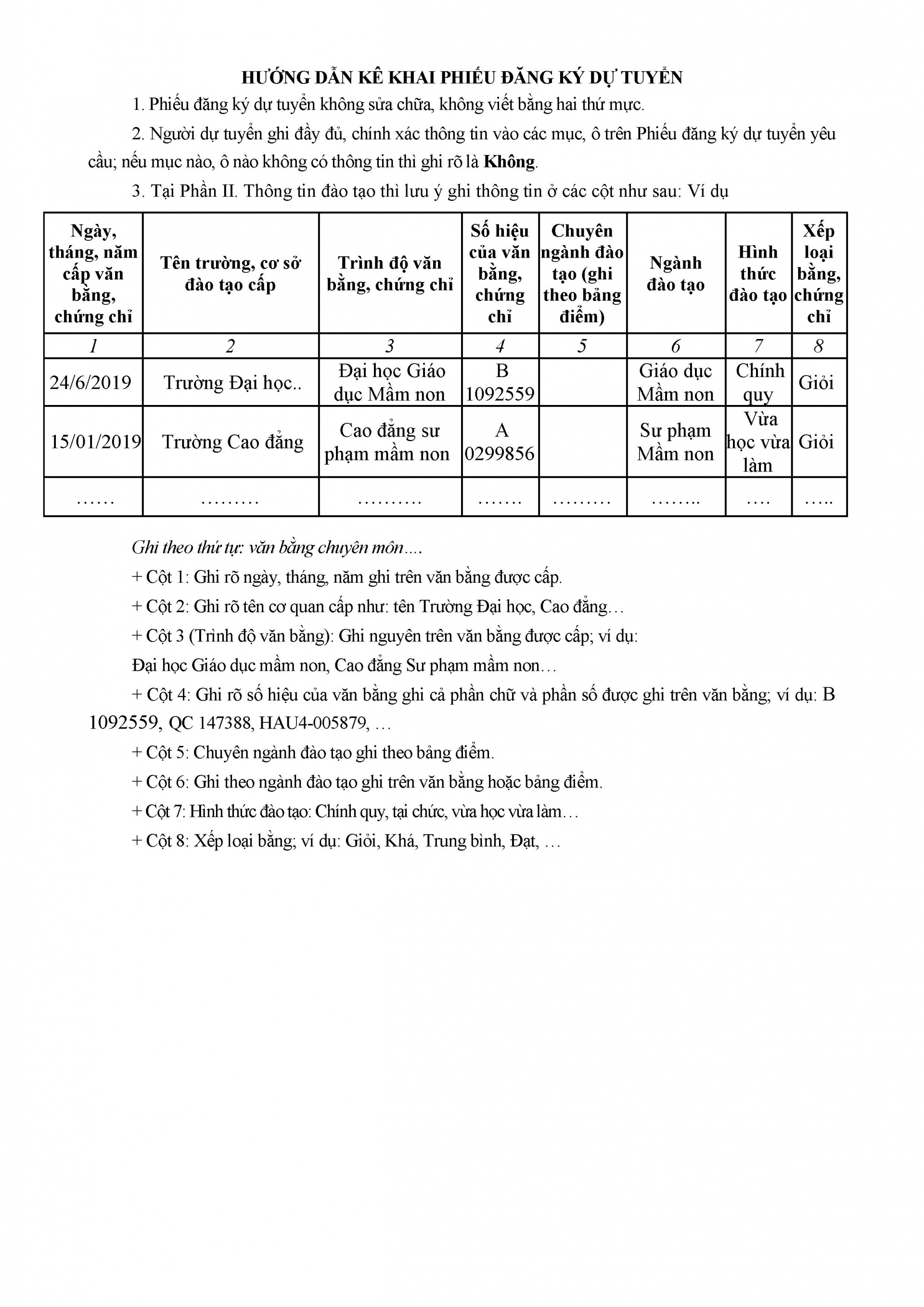 Thông báo tuyển dụng viên chức giáo viên mầm non thành phố Nam Định năm 2021 (đợt 1)