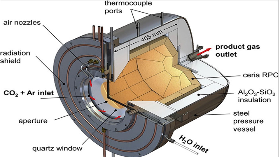 Sản xuất xăng máy bay từ không khí và điện mặt trời, giấc mơ đã thành sự thật